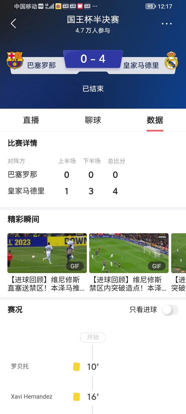 北京时间12月1日凌晨4:00，2023-24赛季欧联杯E组第5轮，利物浦坐镇主场迎战LASK林茨。